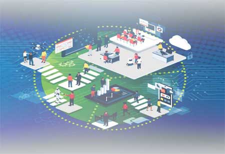 The Intersection of Human Resources and Digital Transformation